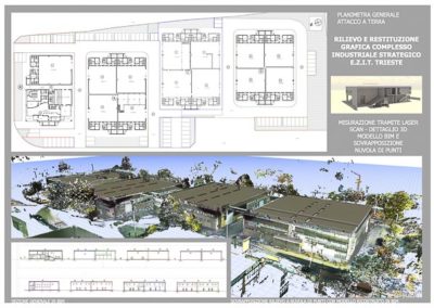 Rilievi 3d Laser Scanner area industriale Trieste - BlizStudio